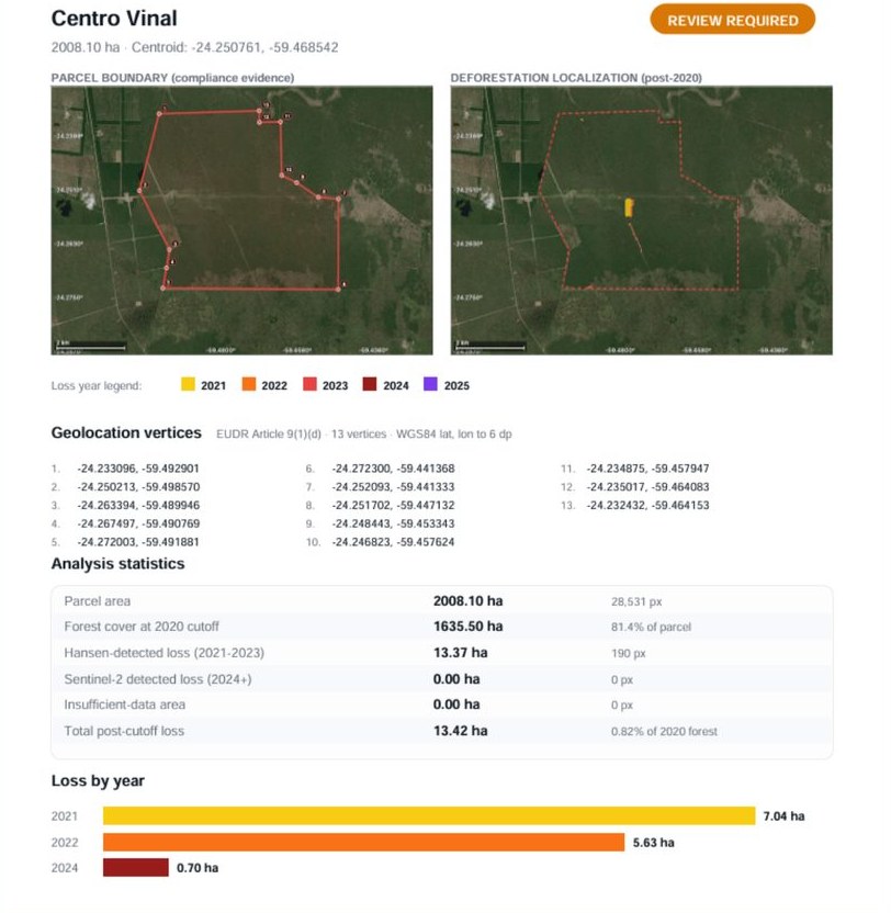 AGROGIS deforestation report for EUDR compliance