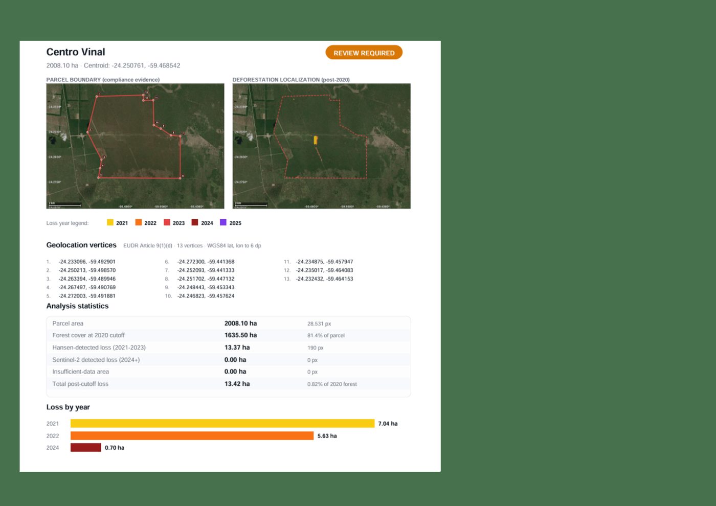 AGROGIS EUDR deforestation report for a farm