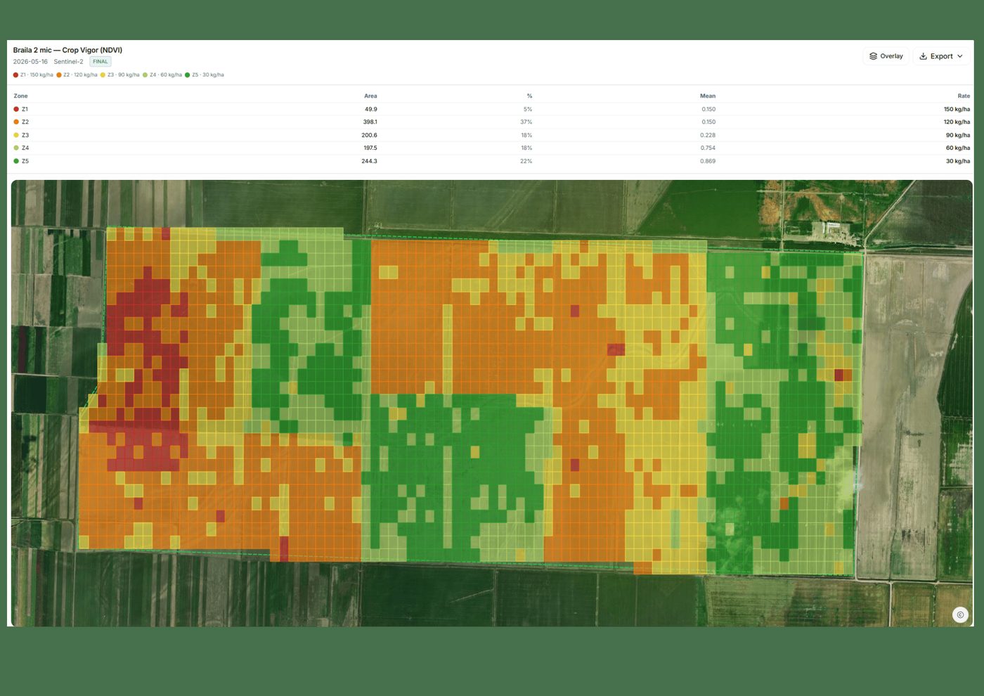 AGROGIS variable-rate prescription map with application zones